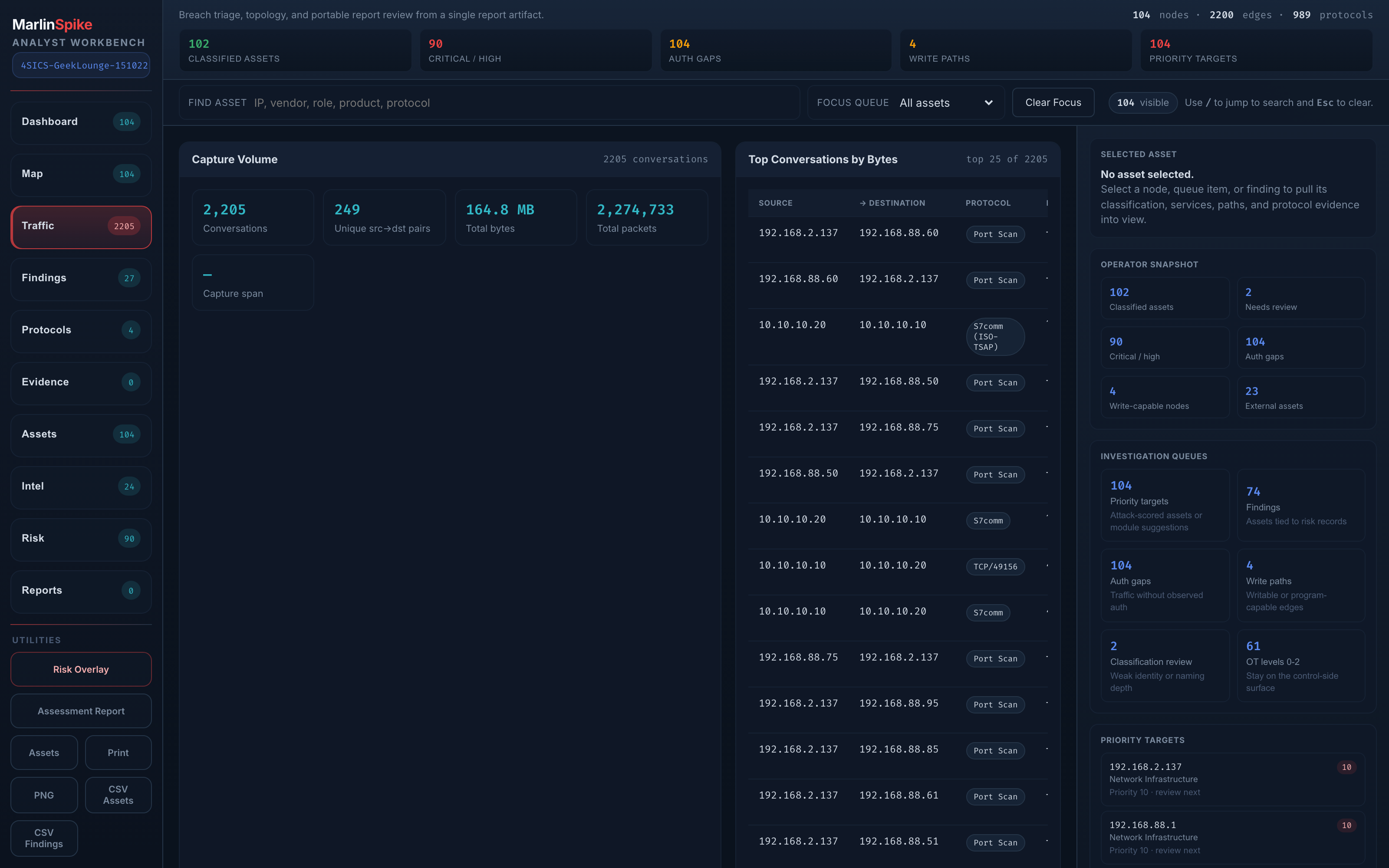 Traffic Statistics pane with the adaptive packet-rate histogram and per-row Extract column