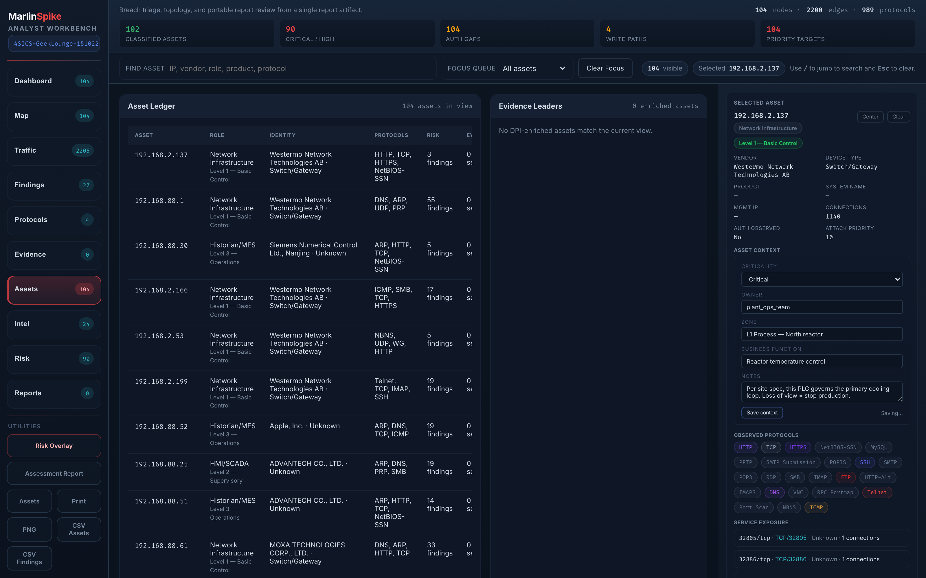 Asset context editor showing criticality, owner, zone, business function, and notes